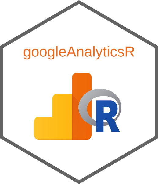 API w google analytics