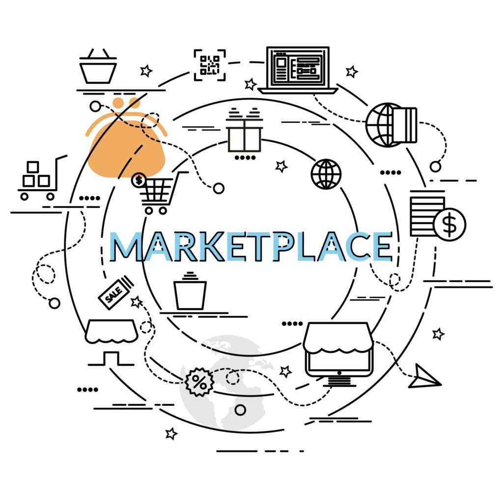 Marketplace: Czym jest?
