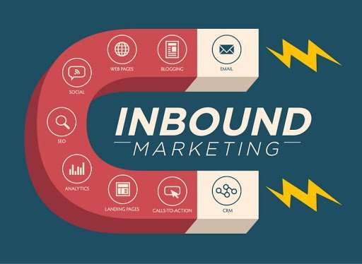 Inbound marketing – czym jest i jak go wykorzystać?